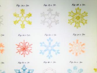 0,1 m Druckstoff  "Eiskristall" ca. 114 cm br.  Art Gallery 